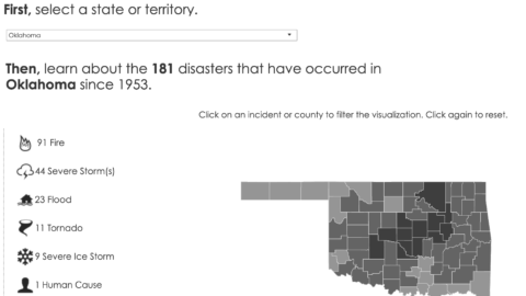 FEMA Disaster Declarations